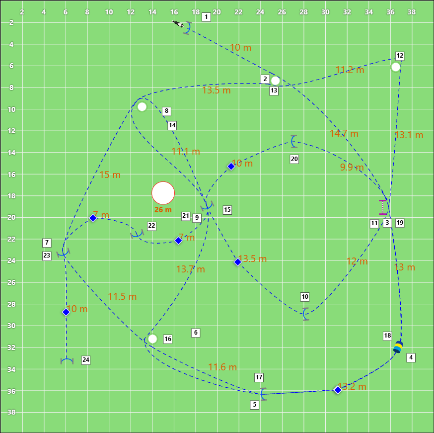 Hooperative Designer CAMIS EDITION 4.0: progettazione della linea con i Diamanti